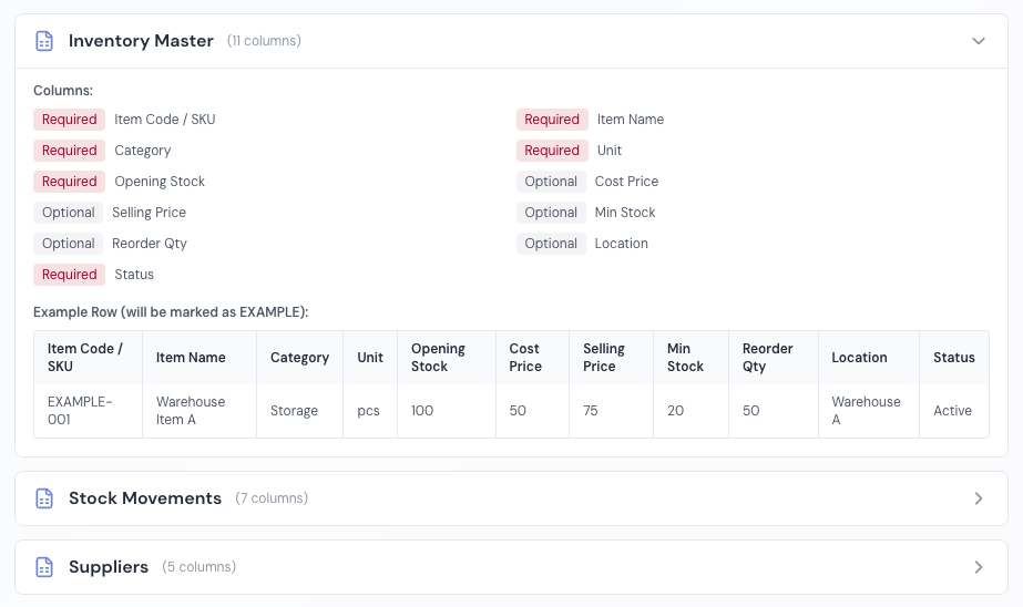 Example of a professional inventory template showing Inventory Master sheet with columns (Item Code/SKU, Item Name, Category, Unit, Opening Stock, Cost Price, Selling Price, Min Stock, Reorder Qty, Location, Status), example data row, and additional sheets for Stock Movements and Suppliers