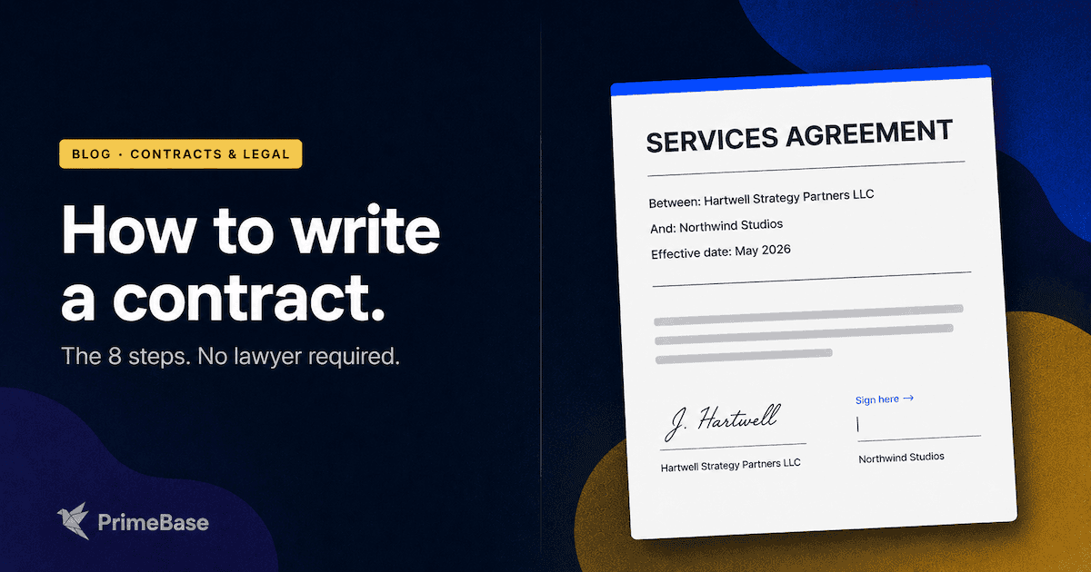 How to write a contract for a service business.